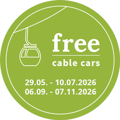free cable cars 3 free cable cars 3